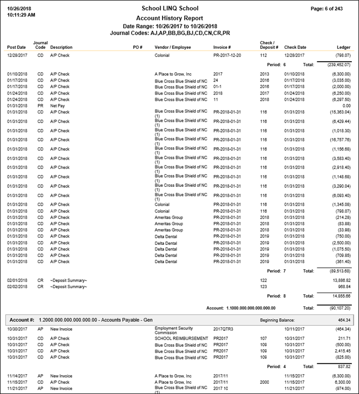 sample account history report